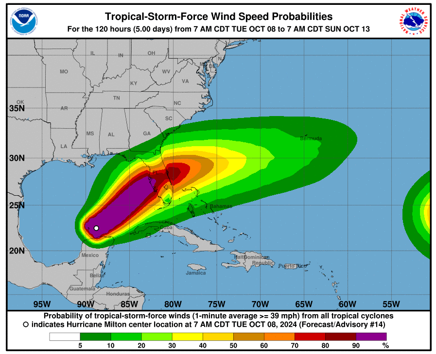 Hurricane Milton Tracking Toward Tampa, FL - 155 mph Sustained Winds